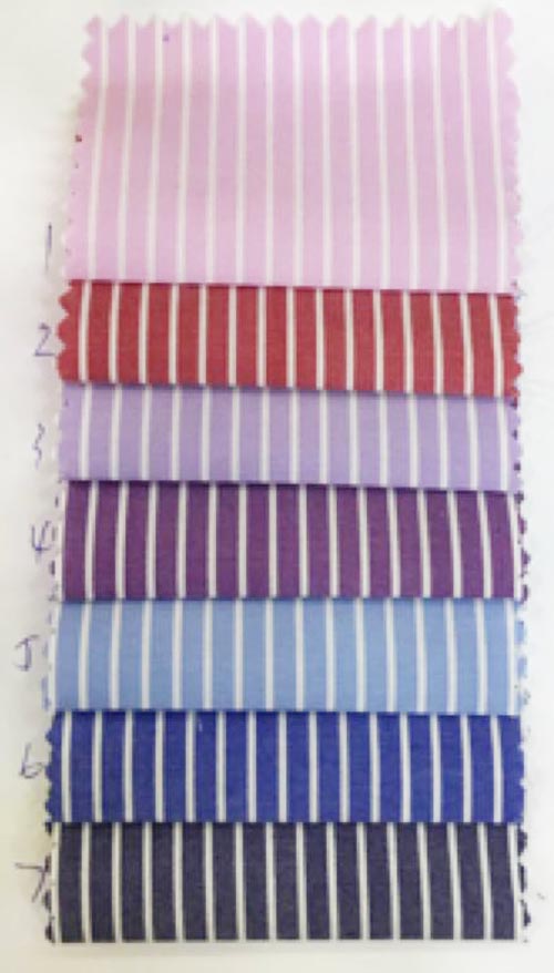 plain weave high density fabrics