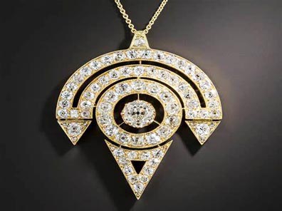 Pendants & Charms manufacturer